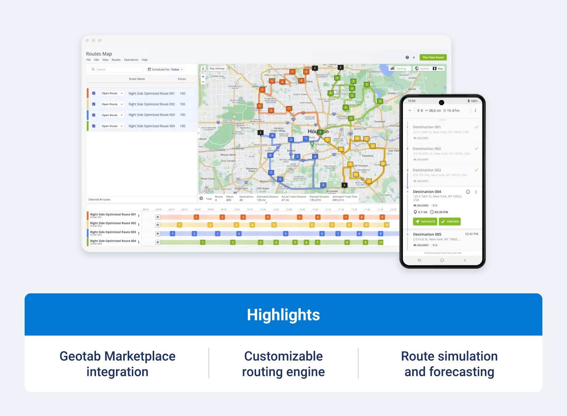Route4Me routing software and highlights.